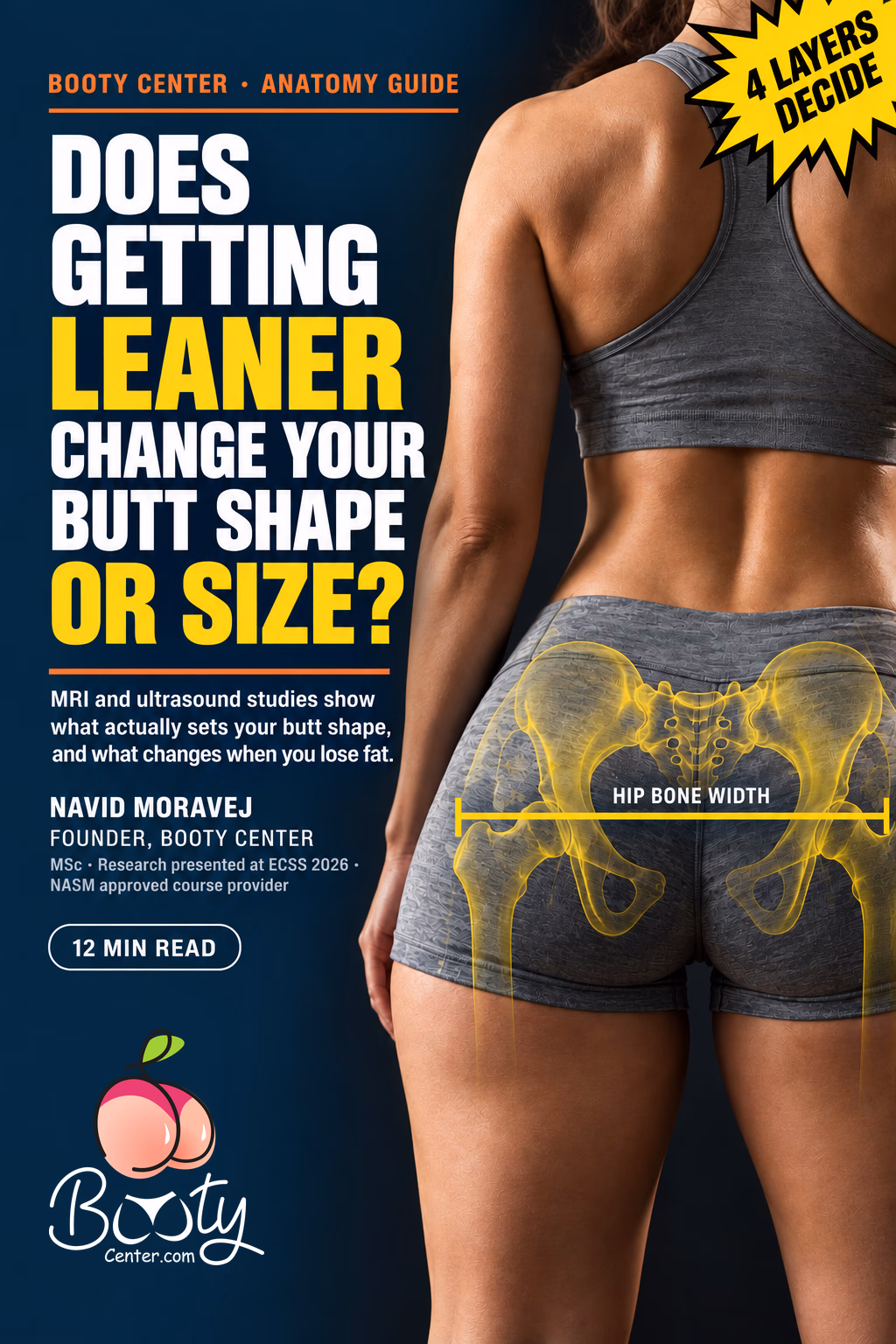 Does getting leaner change your butt shape or size? Anatomy guide showing hip bone width across the glutes.