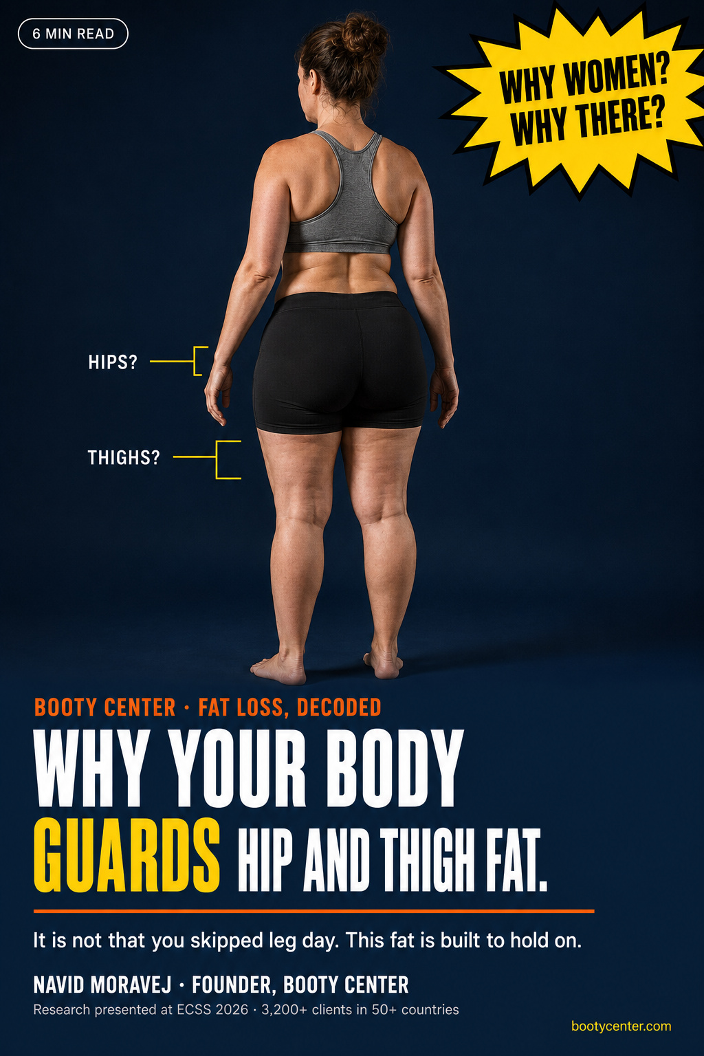 Woman standing with her back to the camera, yellow brackets marking her hips and thighs