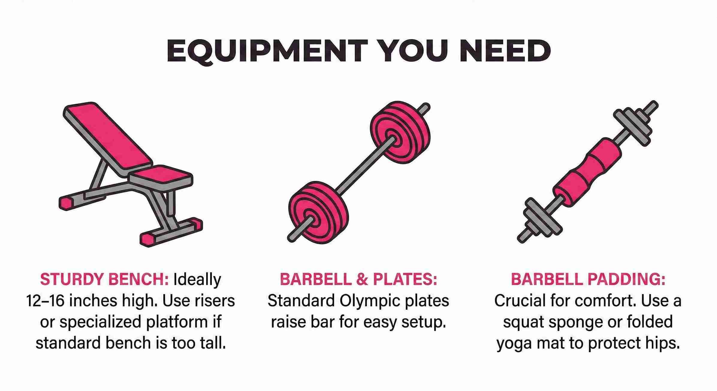 Three cards showing a sturdy bench, a barbell with plates, and barbell padding